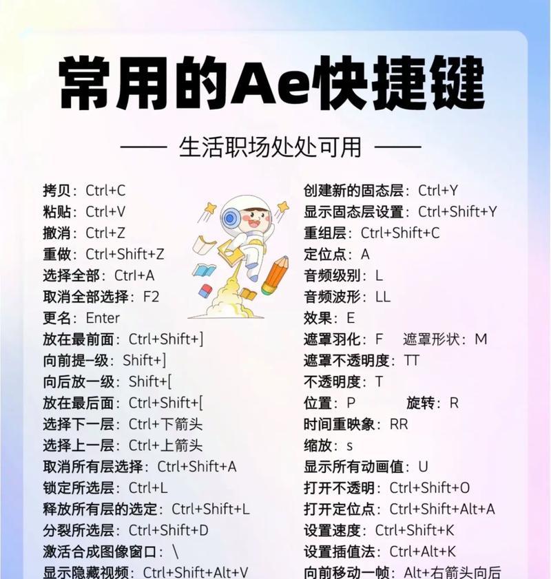 AE复制关键帧快捷键使用指南(掌握AE复制关键帧的神技) AE复制关键帧快捷键使用指南(掌握AE复制关键帧的神技)