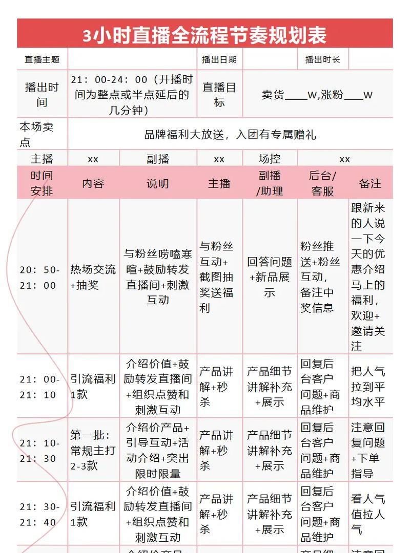 从零开始的抖音直播带货之路（准备好这些）