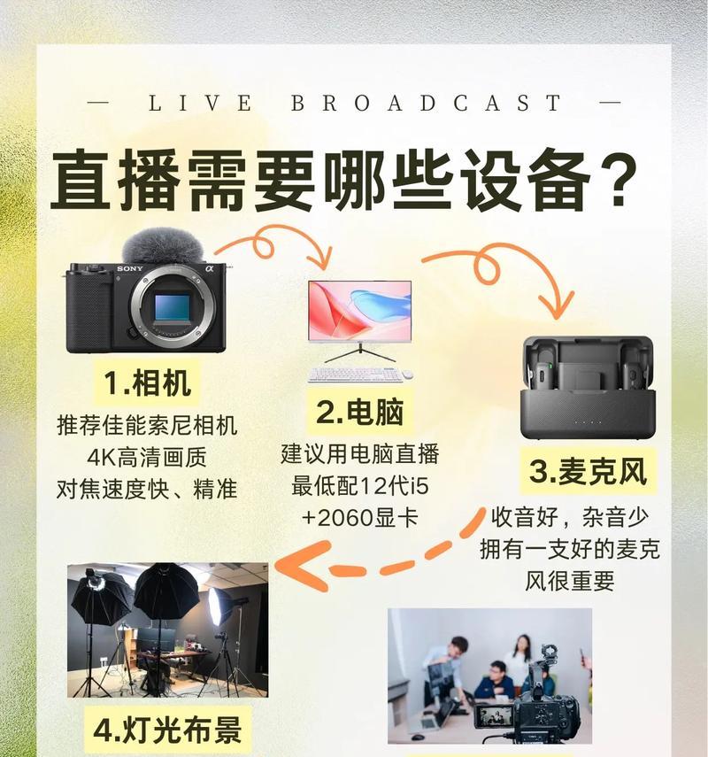 从零开始的抖音直播带货之路(准备好这些) 从零开始的抖音直播带货之路(准备好这些)