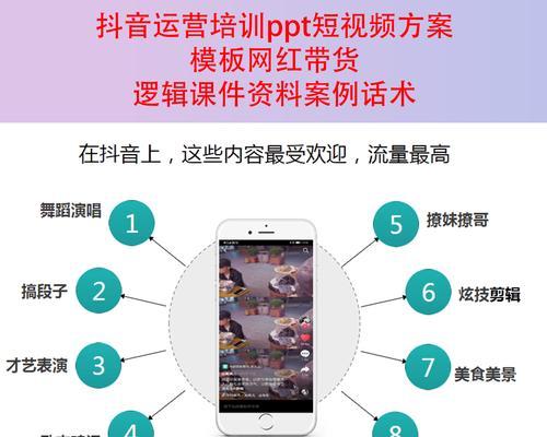 抖音运营入门指南 抖音运营入门指南