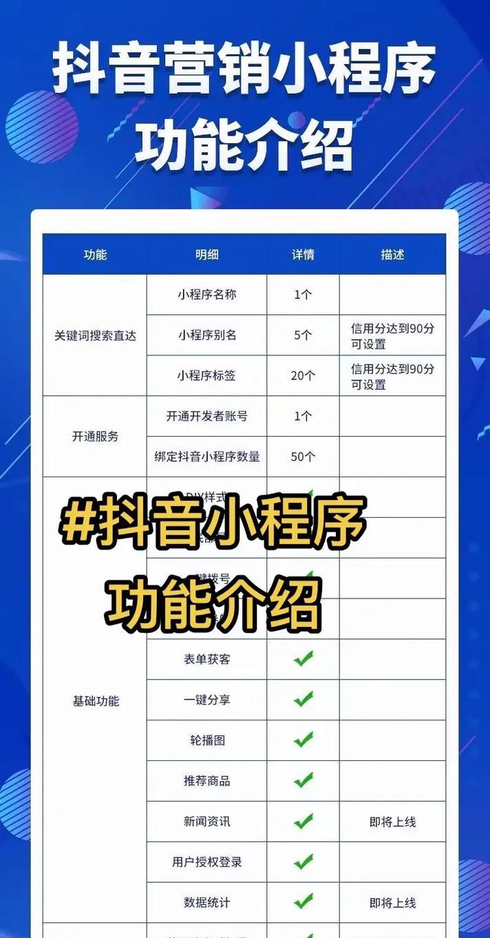 提升抖音级别的秘籍(抖音最新玩法大揭秘) 提升抖音级别的秘籍(抖音最新玩法大揭秘)