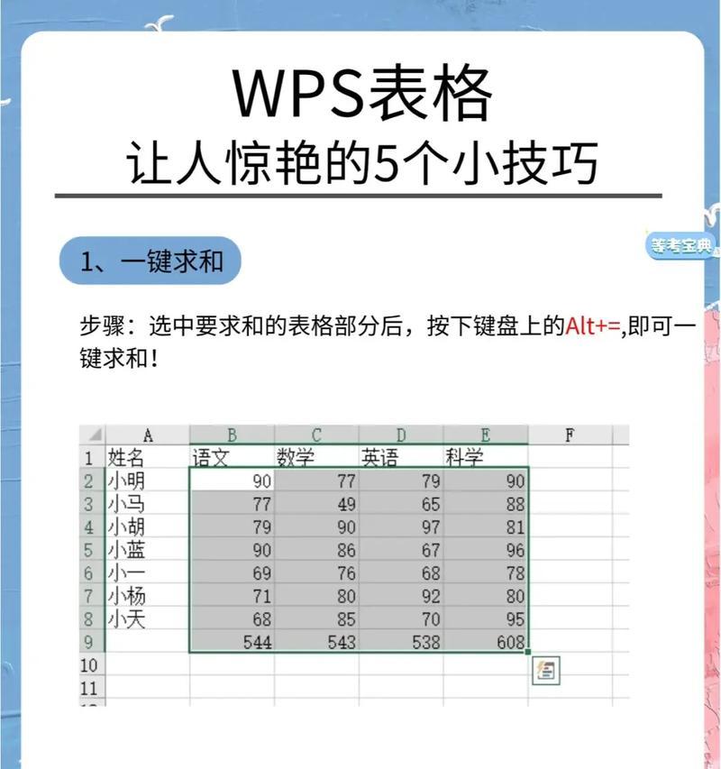 用WPS制表,轻松玩转数据(教你如何快速制作表格和图表) 用WPS制表,轻松玩转数据(教你如何快速制作表格和图表)