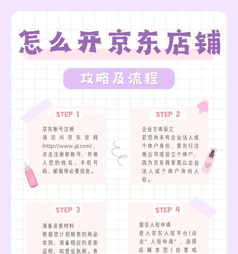 如何开设京东店铺（详解京东开店流程）
