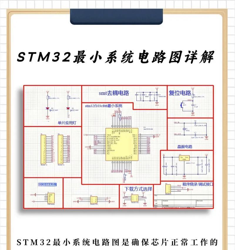 MCU最小系统组成部分剖析(了解MCU最小系统的构成及其重要性) MCU最小系统组成部分剖析(了解MCU最小系统的构成及其重要性)