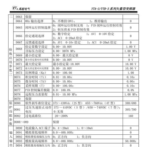 变频器的作用与应用（从降低能耗到提高生产效率）