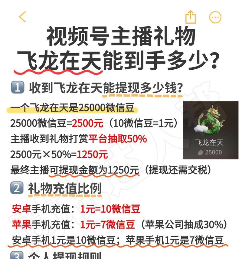 揭秘抖音主播礼物佣金,你知道多少(如何提取抖音礼物收入) 揭秘抖音主播礼物佣金,你知道多少(如何提取抖音礼物收入)