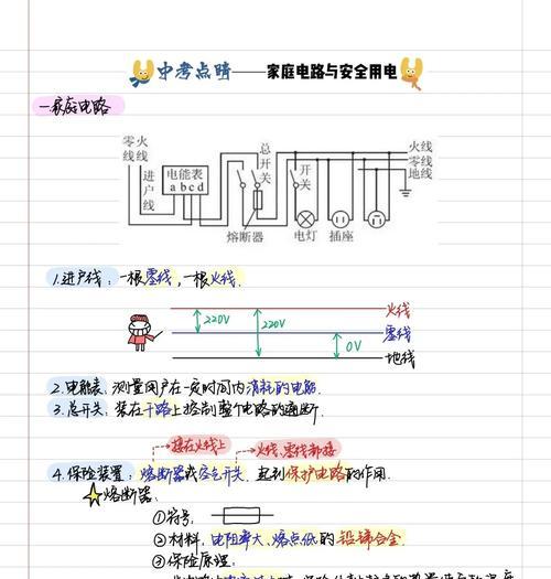 电路设计的基本内容（掌握电路设计要点）
