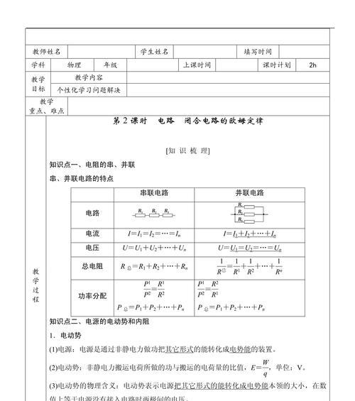 电路设计的基本内容(掌握电路设计要点) 电路设计的基本内容(掌握电路设计要点)