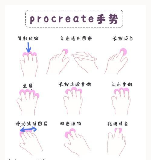 简单易懂（15个让你熟练掌握iPad的小技巧）