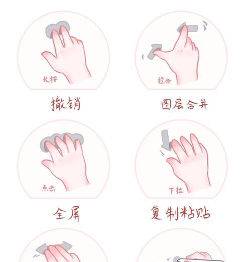 简单易懂(15个让你熟练掌握iPad的小技巧) 简单易懂(15个让你熟练掌握iPad的小技巧)
