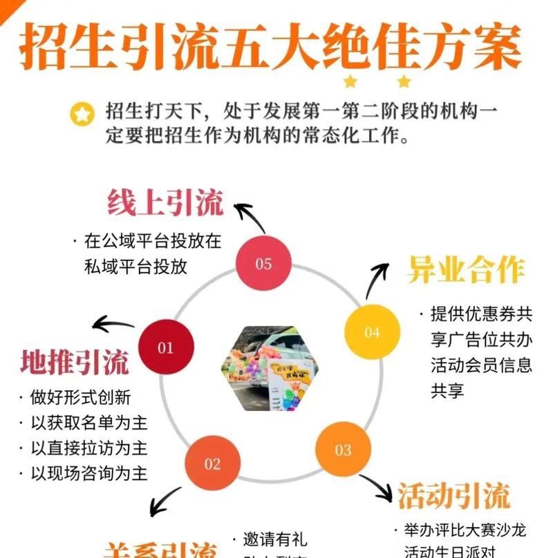 全网推广引流黑科技大揭秘(用科技玩转互联网营销) 全网推广引流黑科技大揭秘(用科技玩转互联网营销)