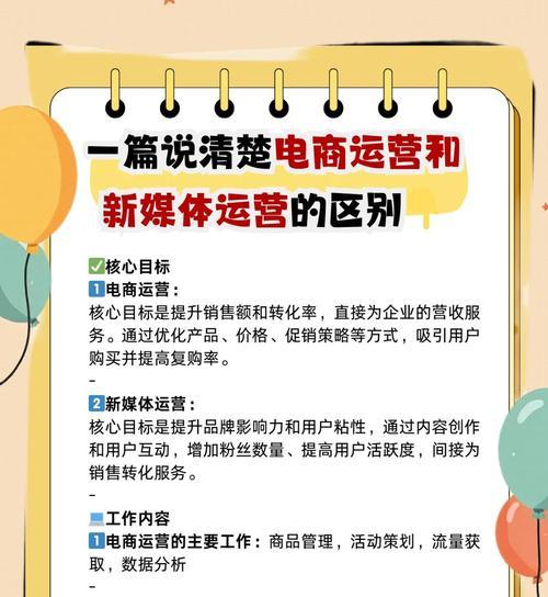 探析新媒体运营的核心要素(解码新媒体时代的营销密码) 探析新媒体运营的核心要素(解码新媒体时代的营销密码)