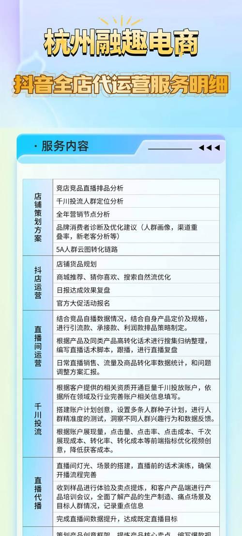 如何联系到抖音运营商(掌握这些方法) 如何联系到抖音运营商(掌握这些方法)