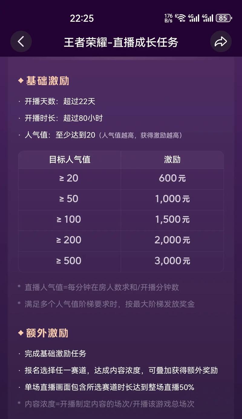 从直播平台到社交网络，如何塑造直播网红（从直播平台到社交网络）
