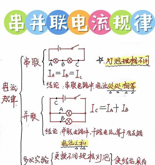 串联和并联电路图讲解(探究电路中的电流运动和元件连接方式) 串联和并联电路图讲解(探究电路中的电流运动和元件连接方式)