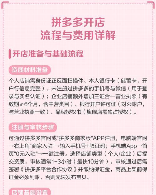 拼多多开店详解（费用）