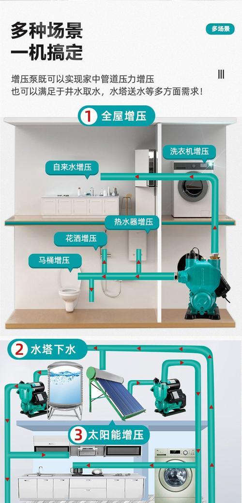 解析增压泵的原理与优势,深入探讨其在工业领域中的应用(解析增压泵的原理与优势) 解析增压泵的原理与优势,深入探讨其在工业领域中的应用(解析增压泵的原理与优势)