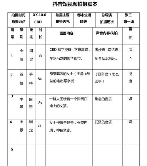 如何编写适合视频拍摄的脚本(掌握脚本写作技巧) 如何编写适合视频拍摄的脚本(掌握脚本写作技巧)