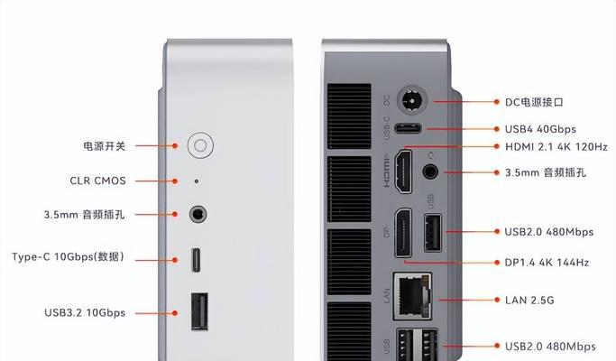 显示器USB接口的多重功能（解析USB接口在显示器中的应用）