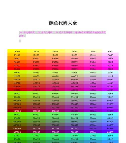 全面掌握VBA颜色代码名称对照表(一份完整的VBA颜色代码汇总表) 全面掌握VBA颜色代码名称对照表(一份完整的VBA颜色代码汇总表)
