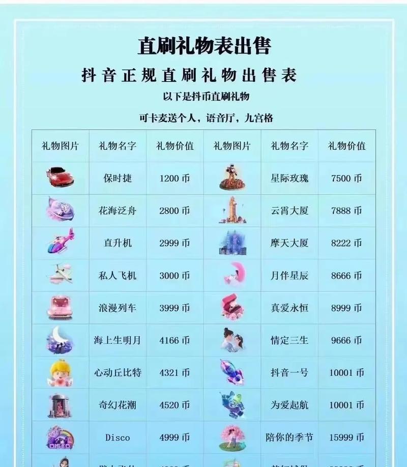 抖音刷粉丝价格一览,如何选择最优方案(了解抖音刷粉丝的行情和可行性) 抖音刷粉丝价格一览,如何选择最优方案(了解抖音刷粉丝的行情和可行性)