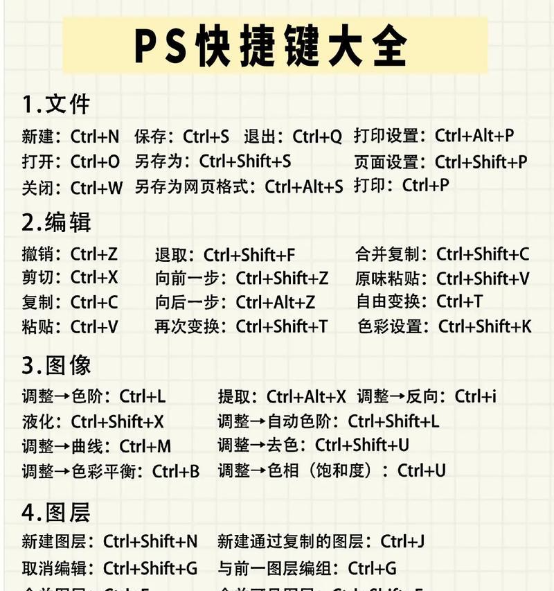 免费自学PS教程全套,轻松成为设计高手(零基础也能掌握的PS教程) 免费自学PS教程全套,轻松成为设计高手(零基础也能掌握的PS教程)