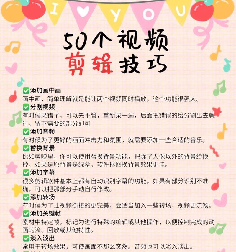 抖音短视频剪辑制作教学(从零开始) 抖音短视频剪辑制作教学(从零开始)