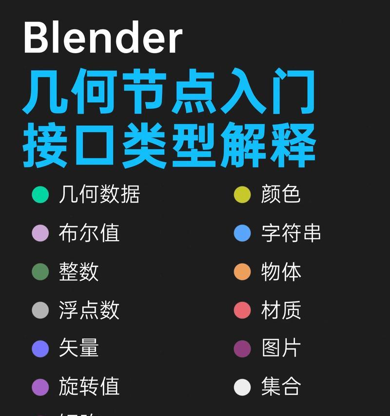 Blender导入D5场景没有材质的原因（解决Blender导入D5场景材质丢失问题）