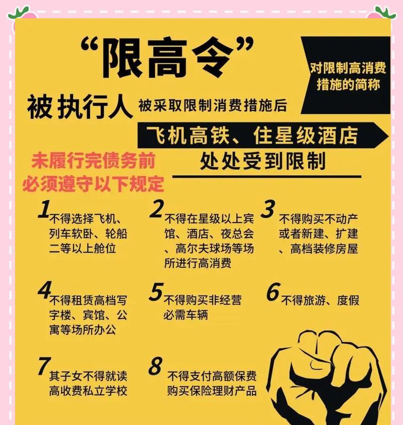 如何避免关注上限的影响(提高社交媒体影响力的秘诀) 如何避免关注上限的影响(提高社交媒体影响力的秘诀)