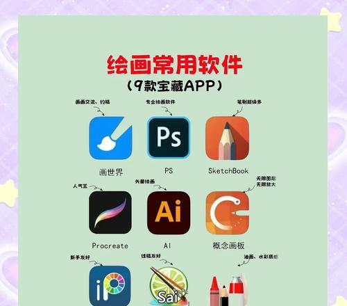 新手必看,学习PS用哪个软件好(掌握关键技巧) 新手必看,学习PS用哪个软件好(掌握关键技巧)