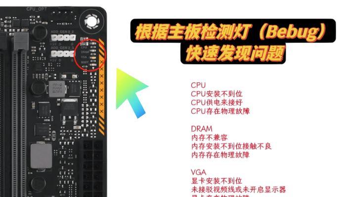 电脑小白装机指南(详解电脑硬件知识) 电脑小白装机指南(详解电脑硬件知识)