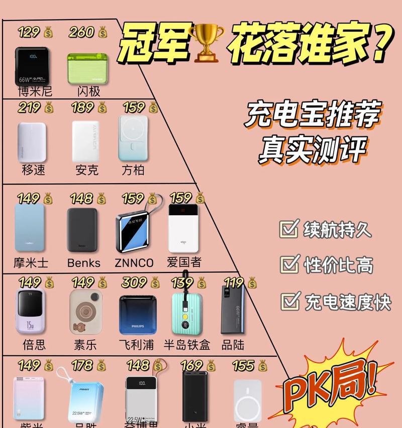 电源前10排行榜的最强大之选(深度解析电源排行榜中的前10强) 电源前10排行榜的最强大之选(深度解析电源排行榜中的前10强)