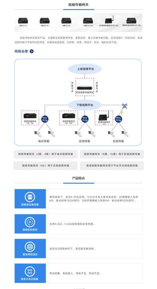 网关的作用及其重要性(探究网关在网络通信中的作用以及其不可替代性) 网关的作用及其重要性(探究网关在网络通信中的作用以及其不可替代性)