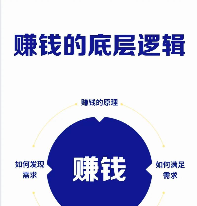 如何利用媒体赚钱?——打开一扇新的财富之门 如何利用媒体赚钱?——打开一扇新的财富之门