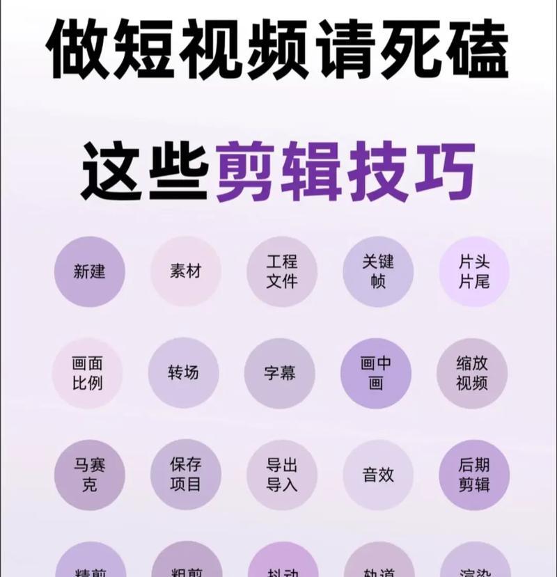 小白也能上热门（从初学者到热门UP主）