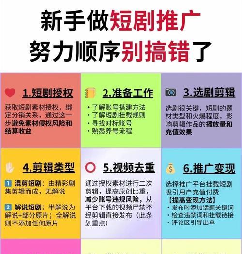小白也能上热门(从初学者到热门UP主) 小白也能上热门(从初学者到热门UP主)