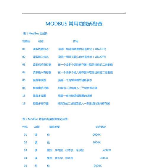 深入了解Modbus功能码(详解Modbus功能码的作用和应用领域) 深入了解Modbus功能码(详解Modbus功能码的作用和应用领域)