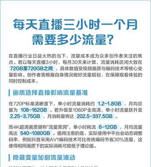 抖音一天消耗流量到底有多少(揭开抖音消耗流量的神秘面纱) 抖音一天消耗流量到底有多少(揭开抖音消耗流量的神秘面纱)