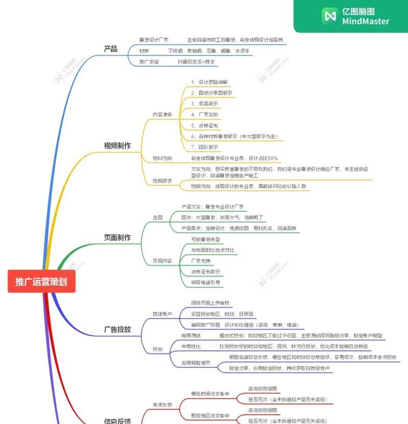 抖音运营操作流程步骤,让你轻松开启短视频时代(从注册到营销) 抖音运营操作流程步骤,让你轻松开启短视频时代(从注册到营销)
