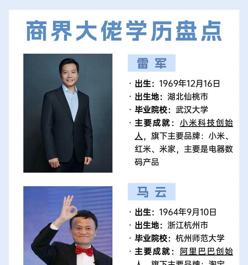 揭秘抖音老板真正身份(他来自哪里) 揭秘抖音老板真正身份(他来自哪里)