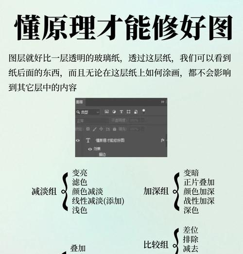 教你如何用ps轻松融合两个图层(通过图层融合) 教你如何用ps轻松融合两个图层(通过图层融合)