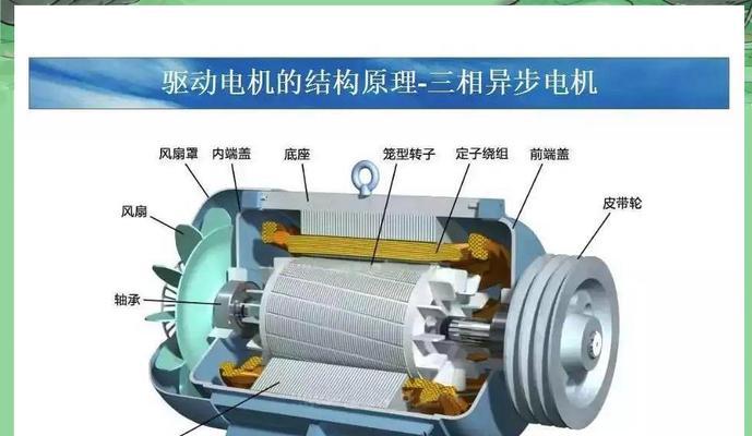 电机原理与结构详解(探究电机的工作原理和构造组成) 电机原理与结构详解(探究电机的工作原理和构造组成)