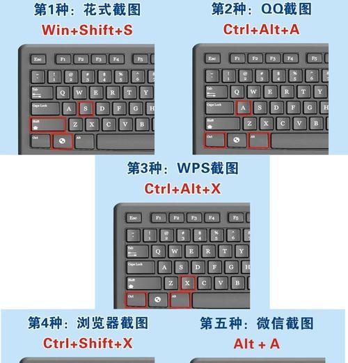 电脑操作快捷键截图大全(15个常用快捷键操作) 电脑操作快捷键截图大全(15个常用快捷键操作)