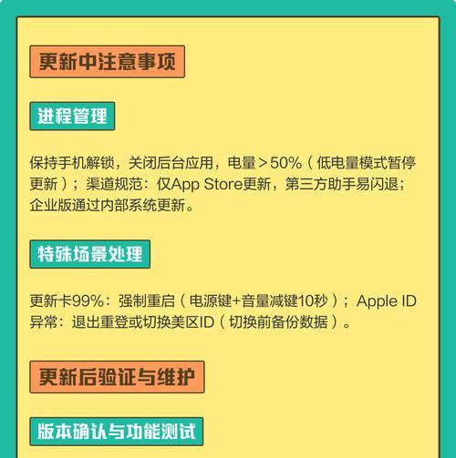 如何升级抖音(教你轻松操作) 如何升级抖音(教你轻松操作)