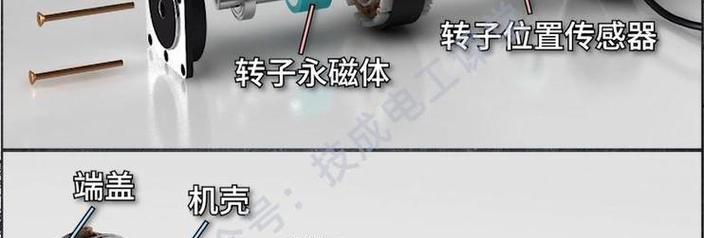 无刷电机和有刷电机的区别(探究电机转子结构的不同和使用效果的差异) 无刷电机和有刷电机的区别(探究电机转子结构的不同和使用效果的差异)