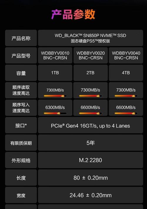 解析PS5固态硬盘的推荐和选择(选择一款适合自己的PS5固态硬盘) 解析PS5固态硬盘的推荐和选择(选择一款适合自己的PS5固态硬盘)