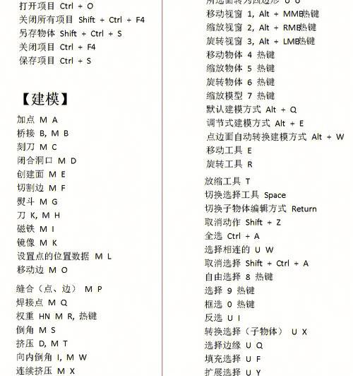 C4D内容浏览器快捷键使用(掌握快捷键) C4D内容浏览器快捷键使用(掌握快捷键)