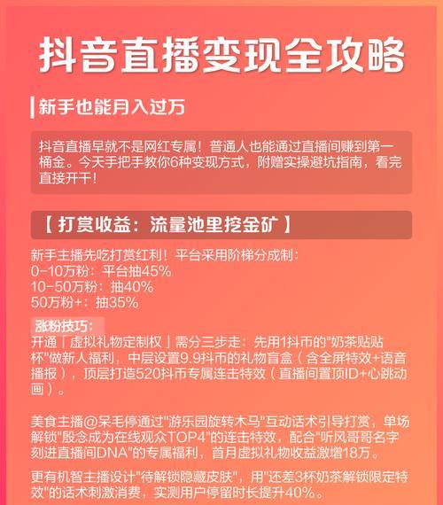 抖音直播音浪提现规则详解(了解如何通过直播音浪提现) 抖音直播音浪提现规则详解(了解如何通过直播音浪提现)