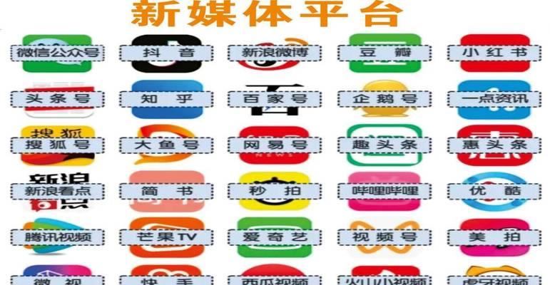 十大短视频平台排行榜出炉（这些平台你用过几个）