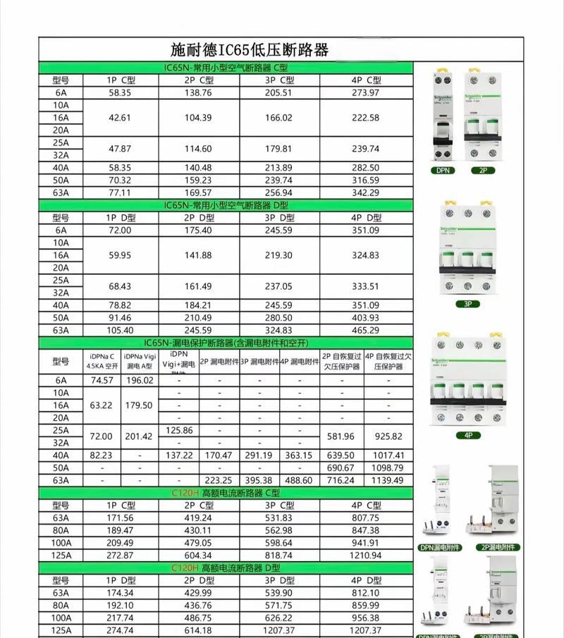 断路器(深入探析断路器主要功能及作用) 断路器(深入探析断路器主要功能及作用)